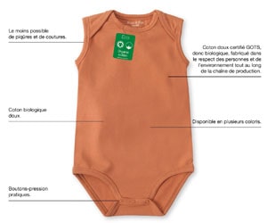 Bon plan Un body gratuit, pour essayer